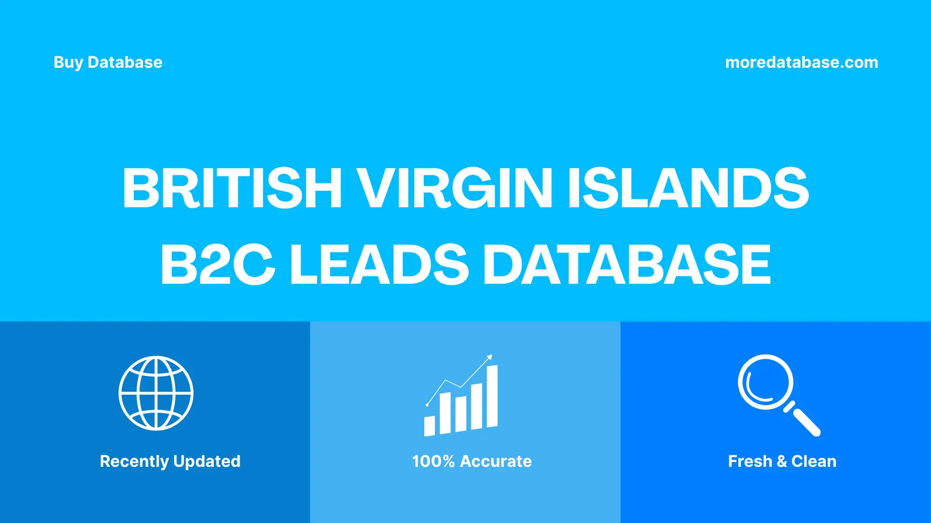British Virgin Islands B2C Leads Database